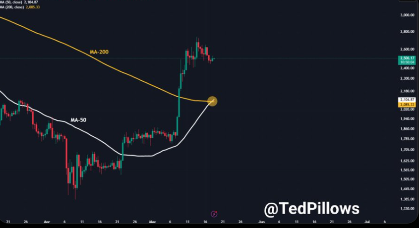 eth